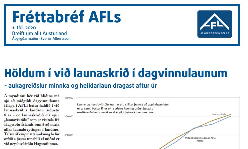 AFL 1tbl 2020